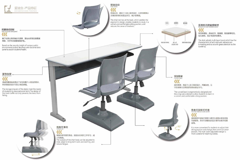 2021-学生课桌椅-爱迪生系列-香蕉APP视频下载家具教育家具品牌